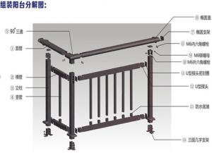 鋅鋼陽台護欄（lán）麵（miàn）管固定方法