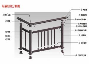 鋅鋼欄杆可以用（yòng）膨脹螺（luó）絲嗎