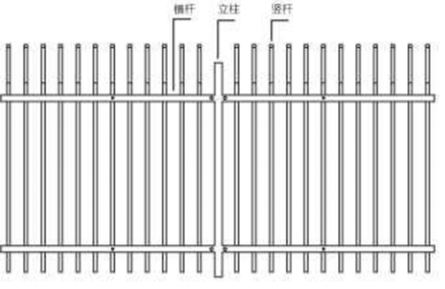 防護柵欄種類圖（tú）片介紹