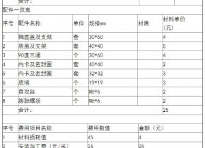 鋅鋼陽台（tái）護欄多少錢一米價格怎（zěn）麽（me）樣